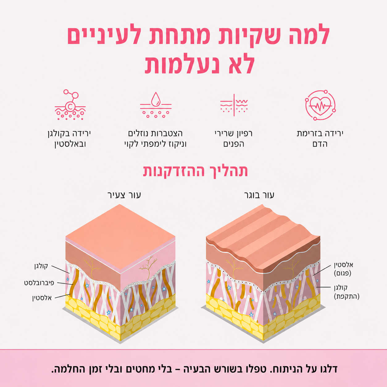 משקפי טיפול באור אדום מבית LOREEY