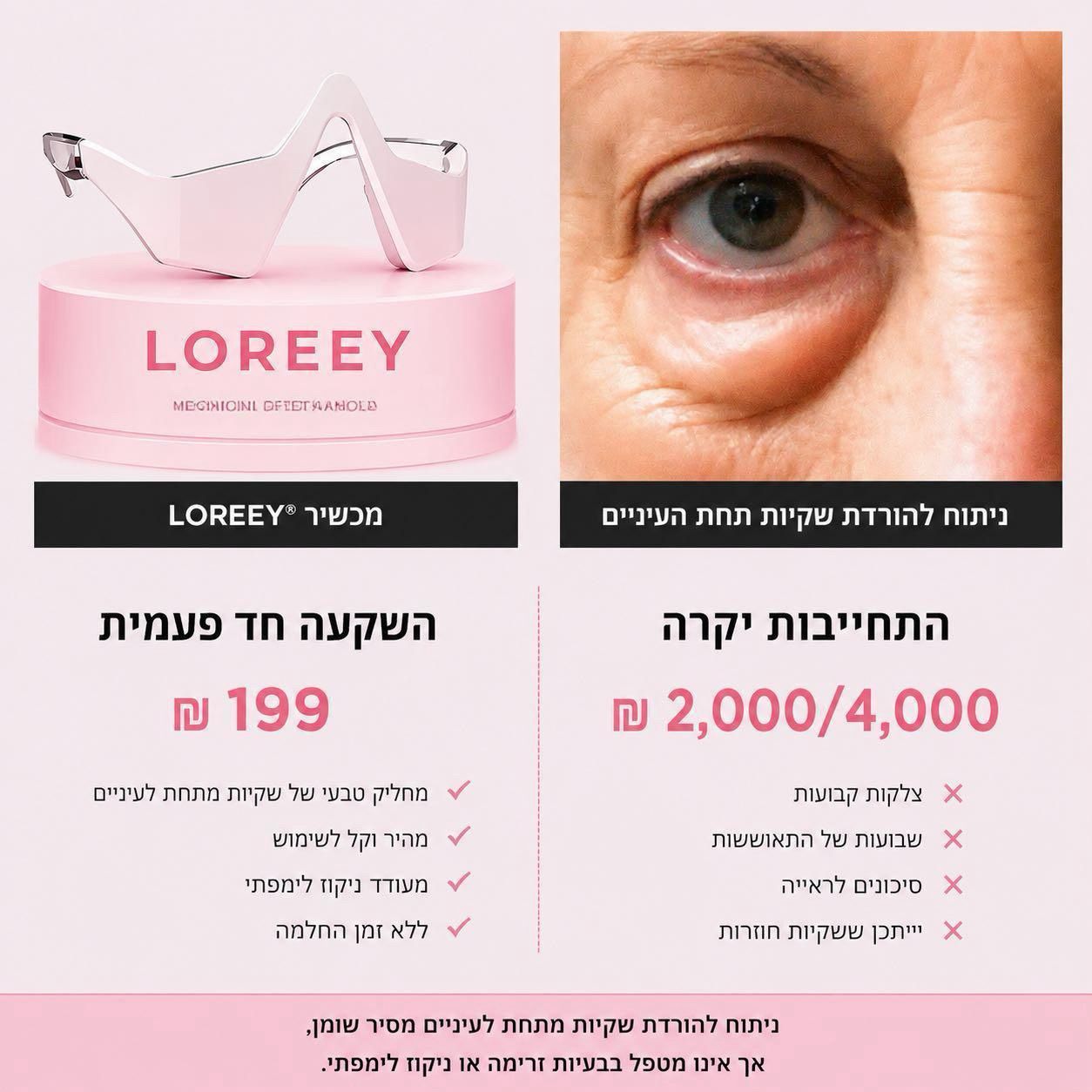 משקפי טיפול באור אדום מבית LOREEY